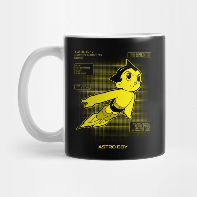 ASTRO BOY - Robot files by KERZILLA